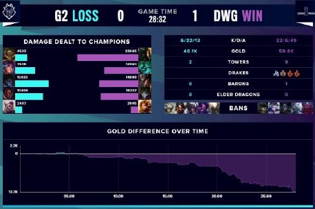 的闪光时刻 的闪光时刻