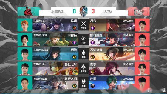 在刚刚公布 在刚刚公布